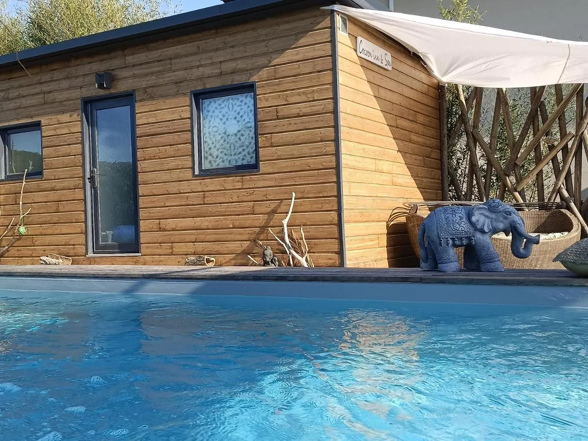 Cocoon Inn&Spa 圣萨特尼莱斯艾 0*,  法国